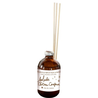 Diffuseur De Parfum Patchouli